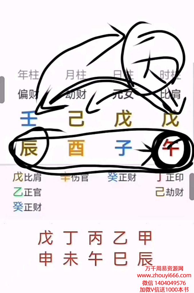 了凡《四柱零基础实战》教学视频70集，每集时长约30分钟
