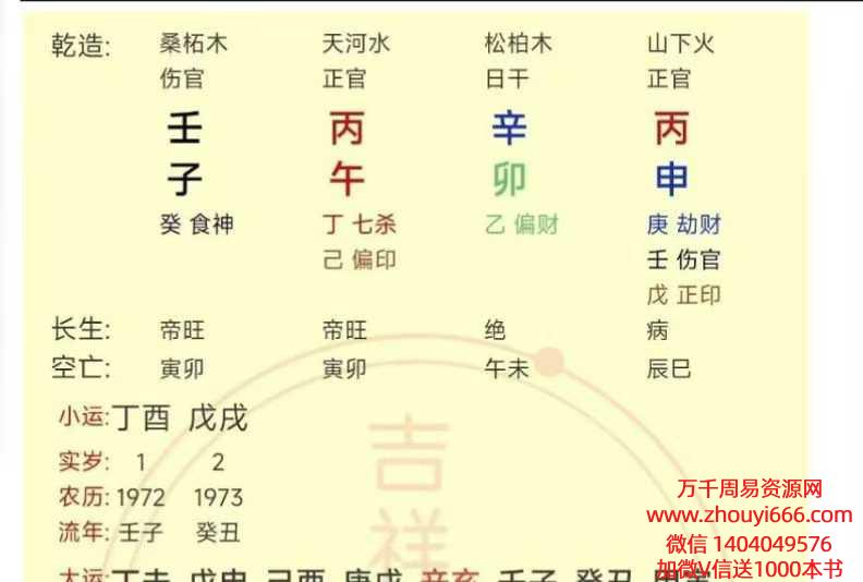 高亚麟八字深解子午卯酉，象法、技法、理法，与富贵贫贱，财富起伏，流年应期五大核心知识PDF文档13页 ,25年8月13日夜晚真传直播明星