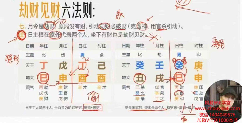 晟峰老师民间盲派八字技法实务集成 (职业课程)22集视频