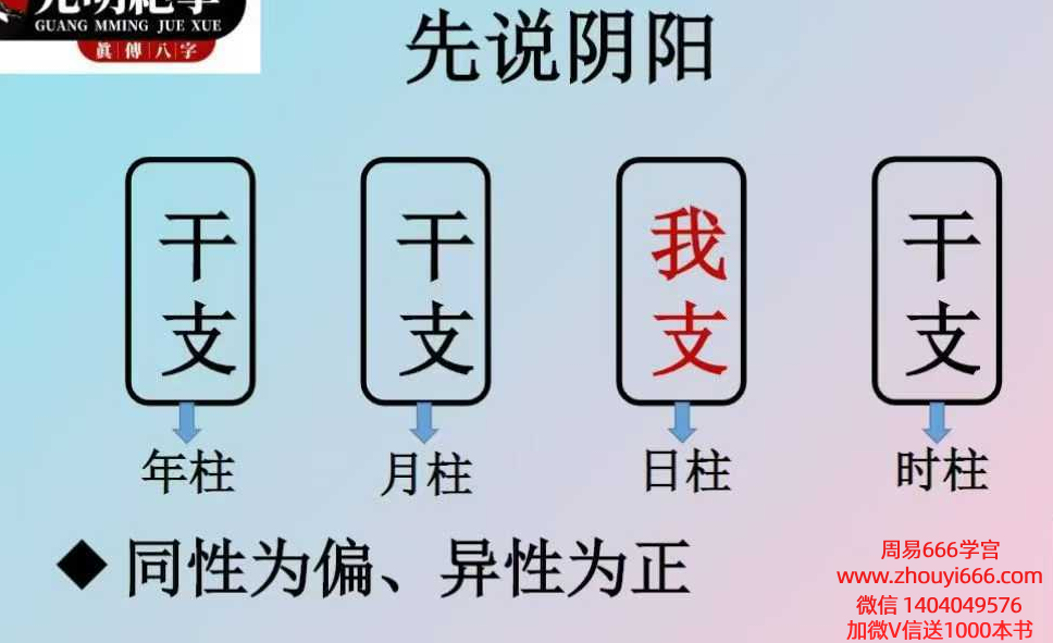 德正 剖析命运的起点，十神详解及作用方式305页