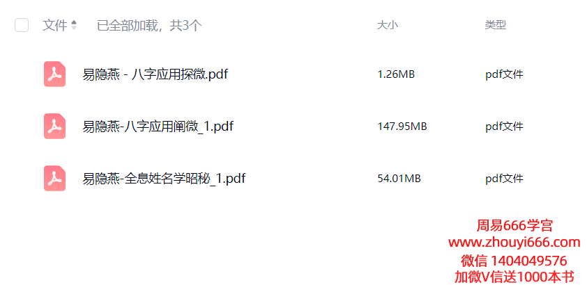 【合集】易隐燕全息姓名学昭秘+八字应用阐微+八字应用探微 PDF文档3本大合集