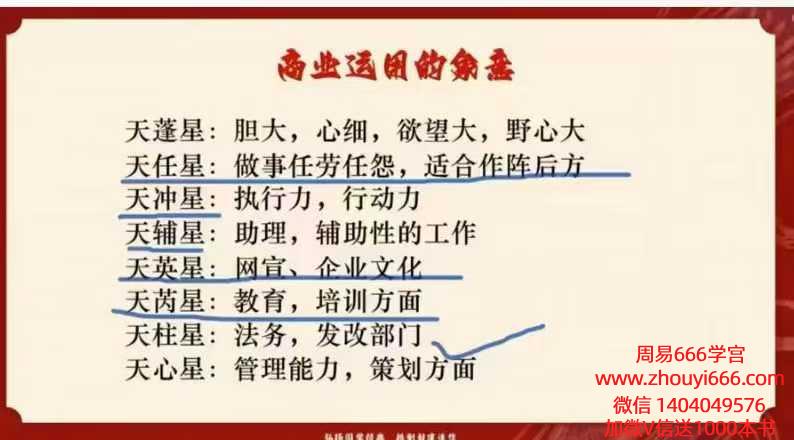 阳盘奇门时空能量化解10集视频课