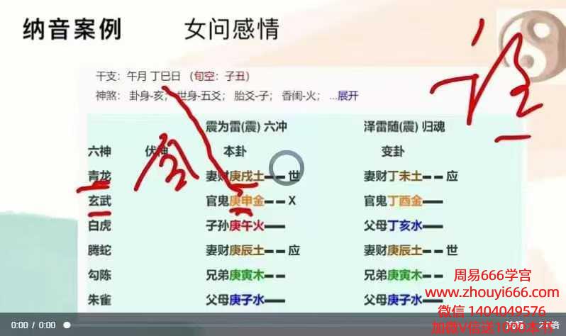 《罗云广直六爻私塾职业课》｜27集系统视频教学 · 从入门到断卦高手