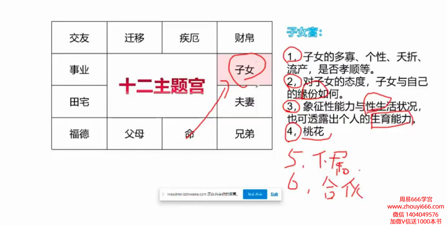 乾元《紫微斗数》教学视频48集，每个视频时长约50分钟