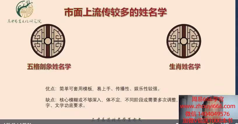 夏亦文三才易道姓名学16集视频课