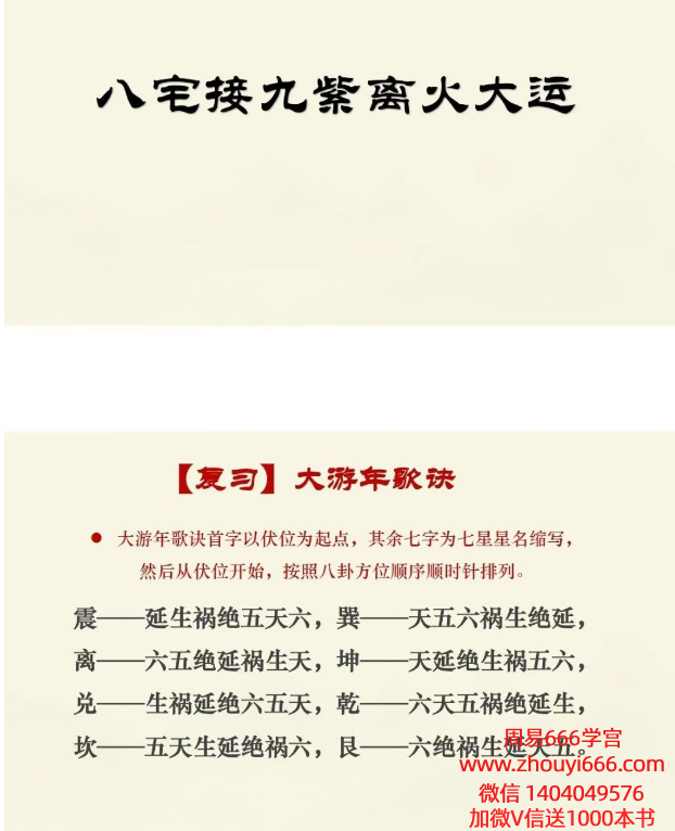 易谦《阳宅风水宗师班阳宅高阶技法秘籍做生基、重生基》302页彩色