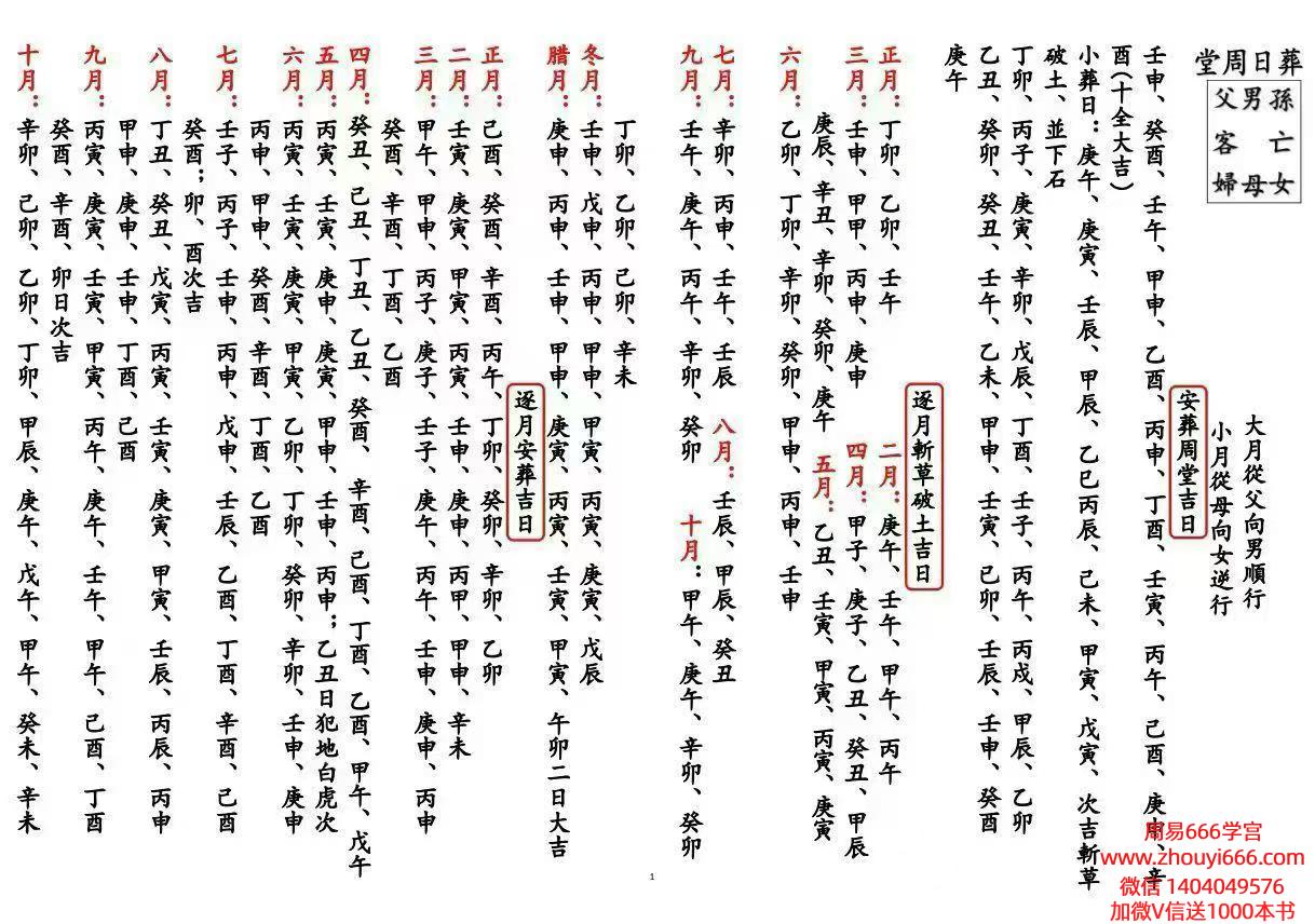择日通书一册新  全本共55页