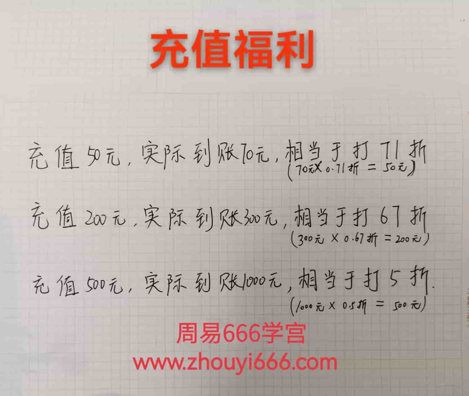 一张图读懂:充值有多劲爆💖