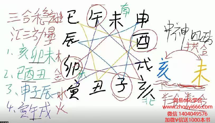秋子老师《四柱八字精英班》教学视频38集