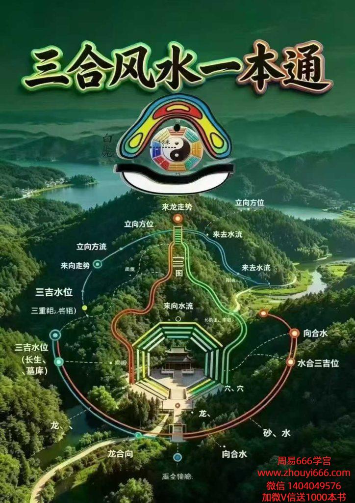 《三合风水一本通、分金坐度与坐山立向、穿山七十二龙》258页彩色电子版