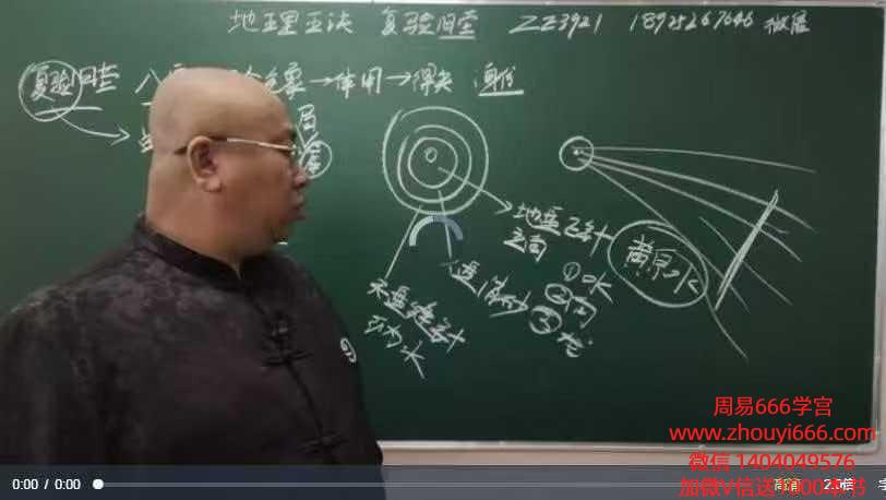 吕东骋吕老师《风水堪舆初级班》70集 视频课