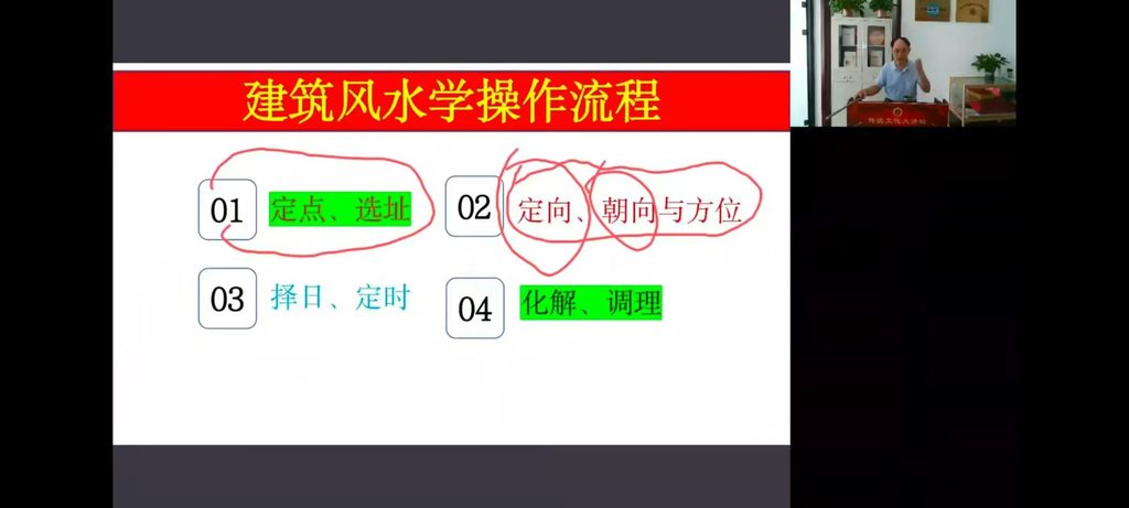 张春峰《人居环境规划设计师课程》教学视频34集