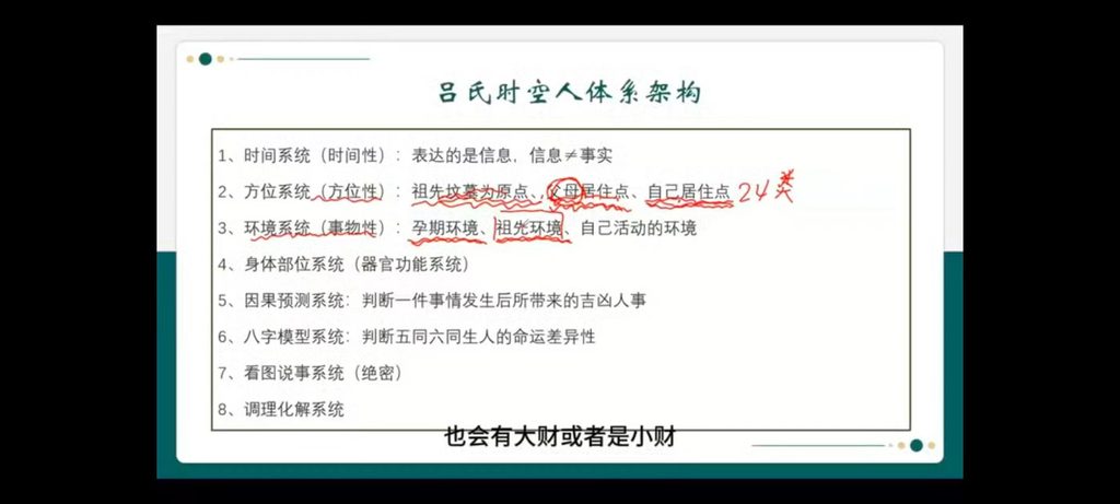 高秀萍《吕氏八字命理基础课程》视频25集，每集时长1 小时左右