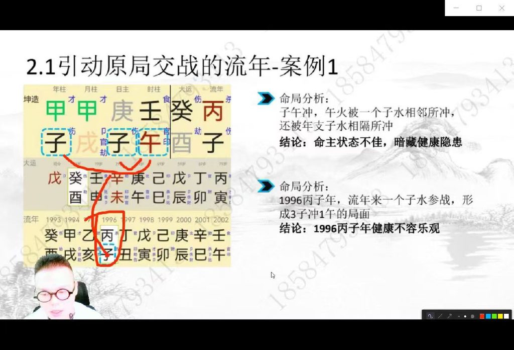胡浚豪《全套新派四柱八字旺衰法》教学视频19集