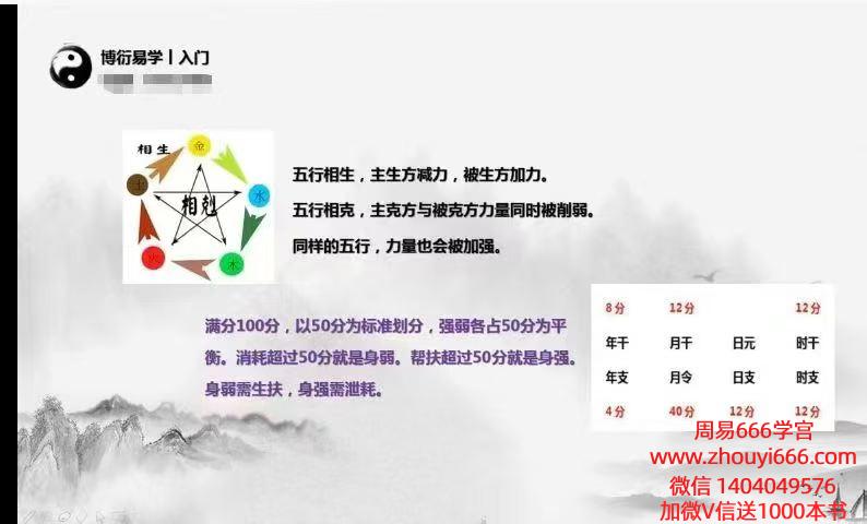 博洐道人零基础四柱八字22集视频课
