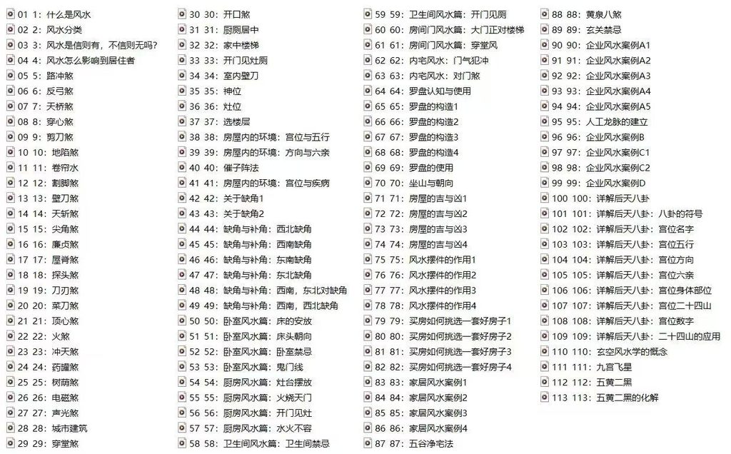 一心山人《风水全阶》教学视频113集