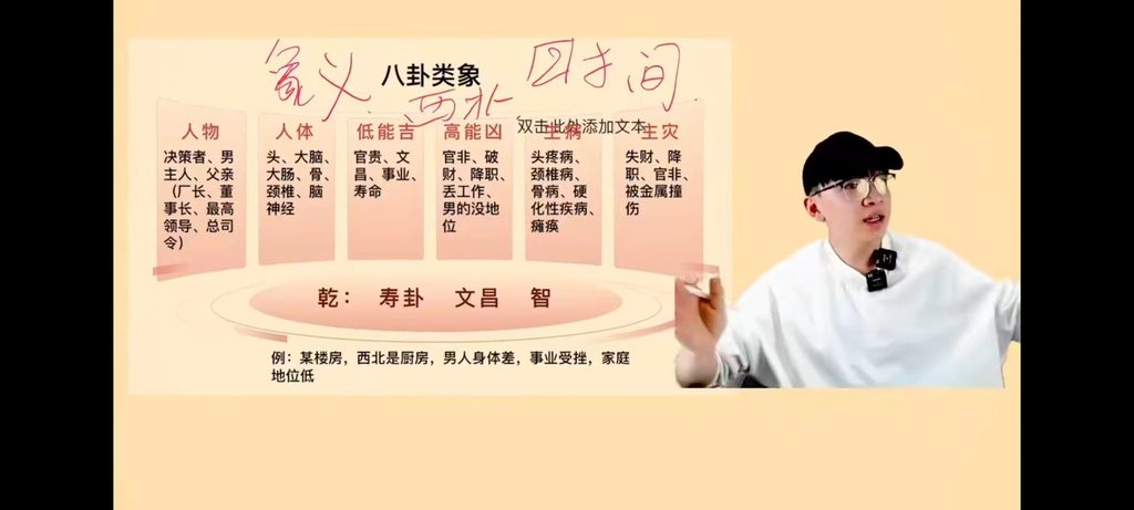 国继文《2026年人居环境解读》8集视频，总课时二十多个小时