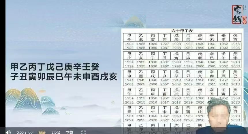 宝辉《四柱-初级精进班》29集视频课