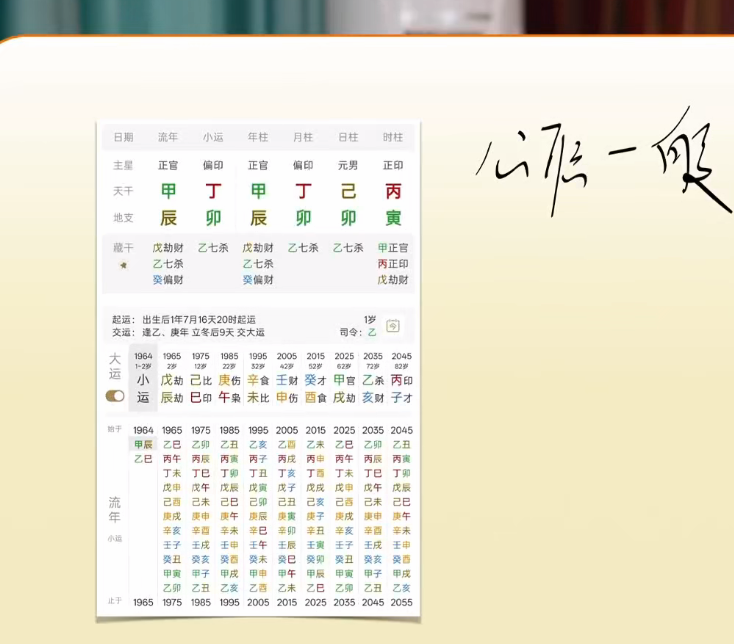 南卜子八字口决断20集视频