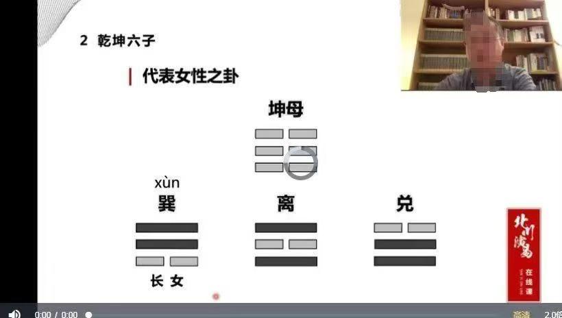 北川演易《学易玩占北川演易线上训练营》25集视频 约7小时