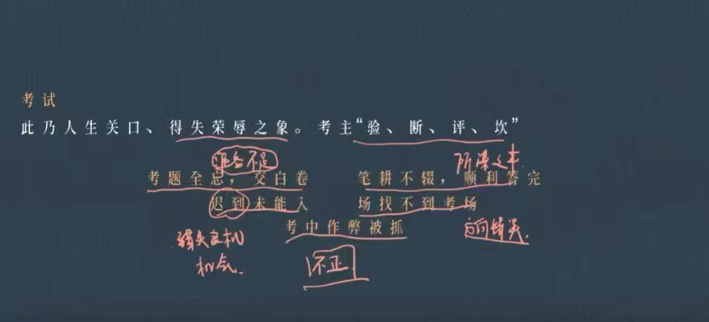 解梦焚诀 云野卦馆-视频4集
